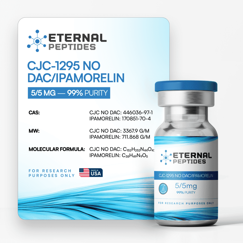 CJC 1295 + Ipamorelin (No DAC)