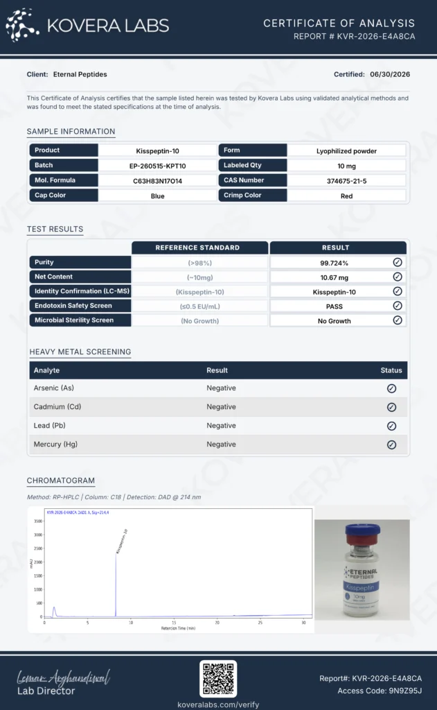 Kisspeptin-10 (10mg)