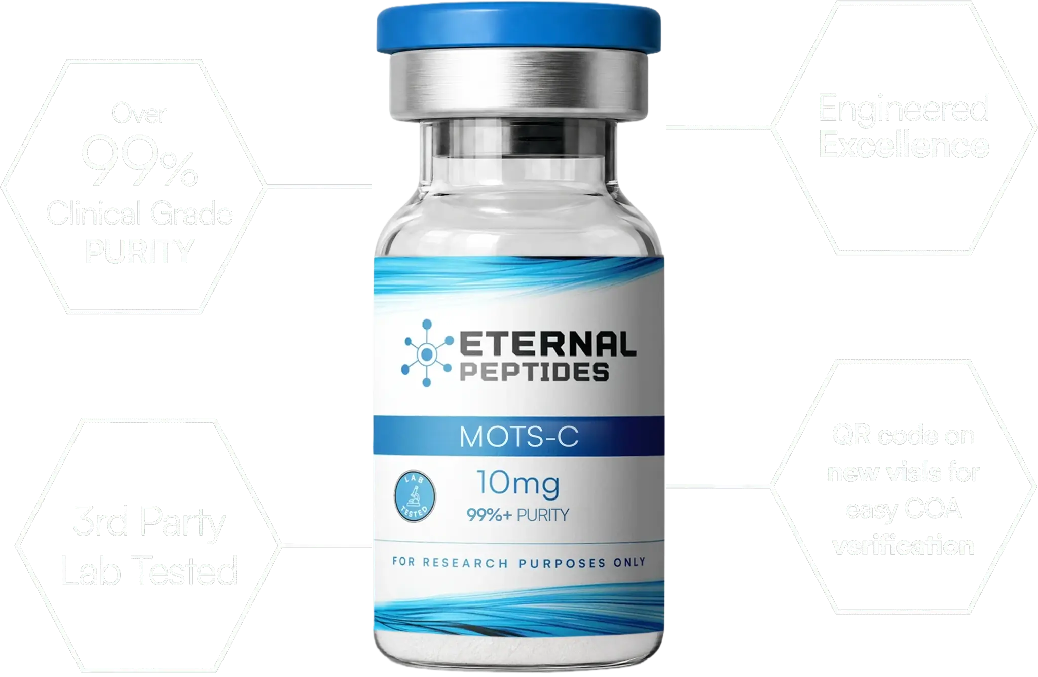 Eternal Peptides MOTS-C vial — over 99% clinical grade purity, 3rd party lab tested, engineered excellence, QR code COA verification